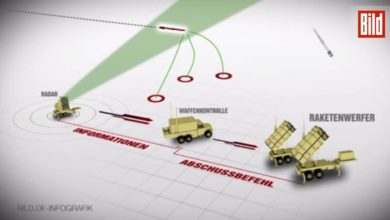 Photo of გერმანია საკუთარ „რკინის გუმბათზე“ ფიქრობს, რომელიც მას პუტინის რაკეტებისგან დაიცავს